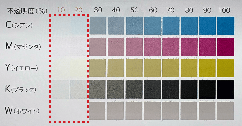 実際の仕上がりのイメージ