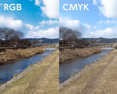 RGB→CMYK