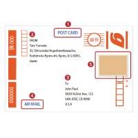 海外への年賀状の送り方のイメージ